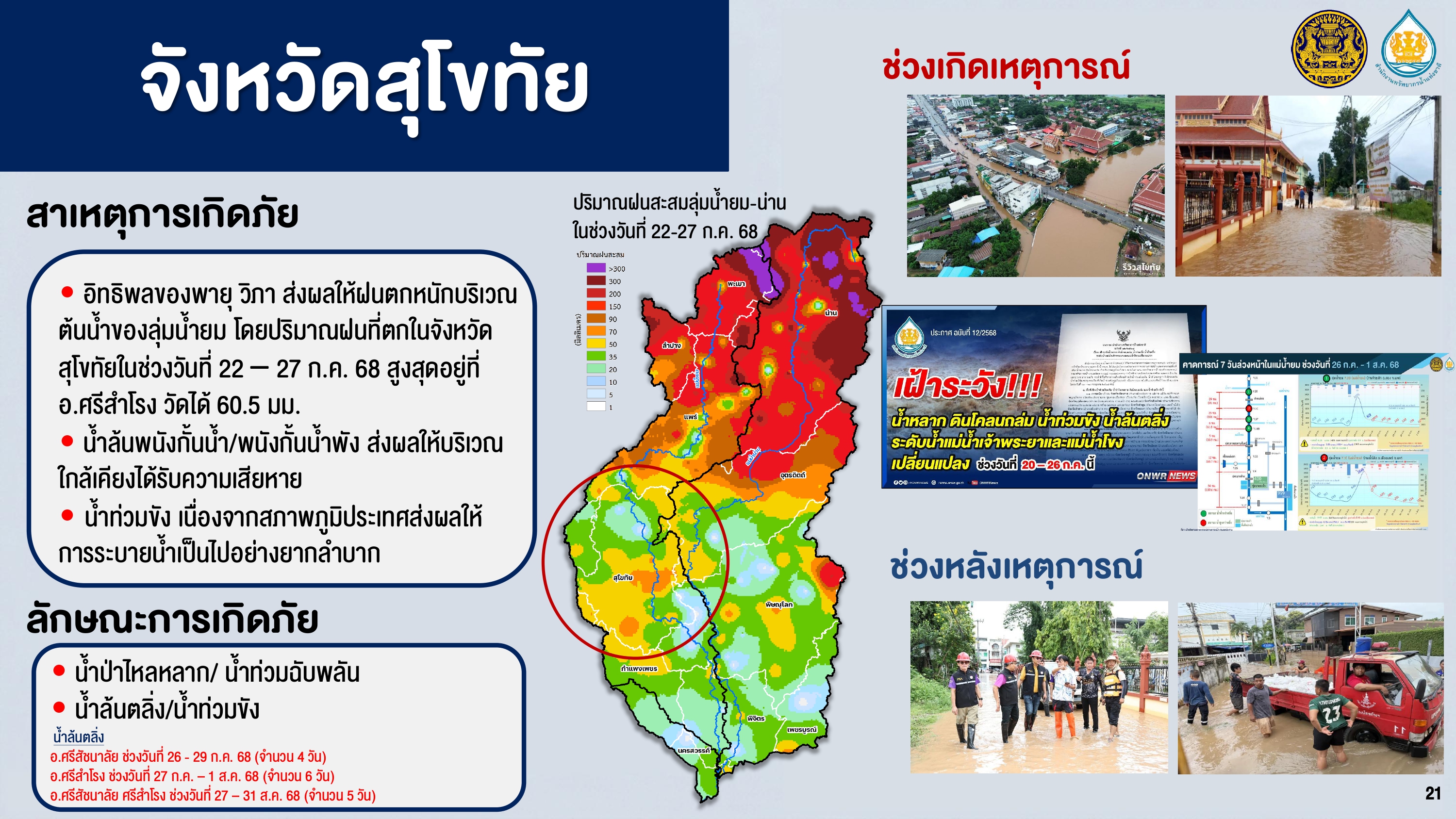 title - ส.ป.ก. ร่วมการประชุมคณะอนุกรรมาธิการการบริหารราชการแผ่นดินด้านการจัดการภัยพิบัติระดับชาติ ในคณะกรรมาธิการการบริหารราชการแผ่นดิน วุฒิสภา